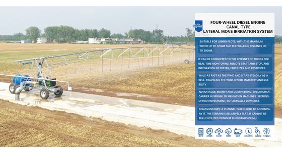 Water Wisdom Champion Metal Water-Saving Ace Интеллектуальная боковая ирригация Pro Интеллектуальная полив для максимальной эффективности